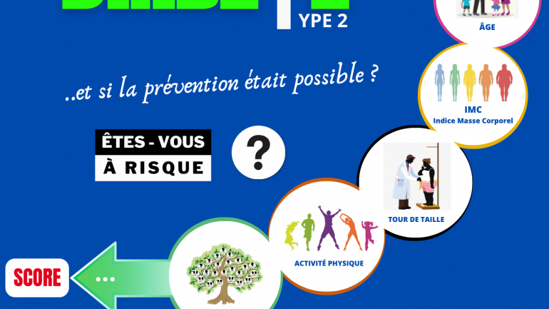 Après une longue "pause" imposée par la crise sanitaire, l'ambitieux programme de prévention du diabète de type 2 en Guadeloupe dont je suis l'investigateur-coordonnateur, va redémarrer fin 2023. Dr Pauline Kangambega-Nouvier
